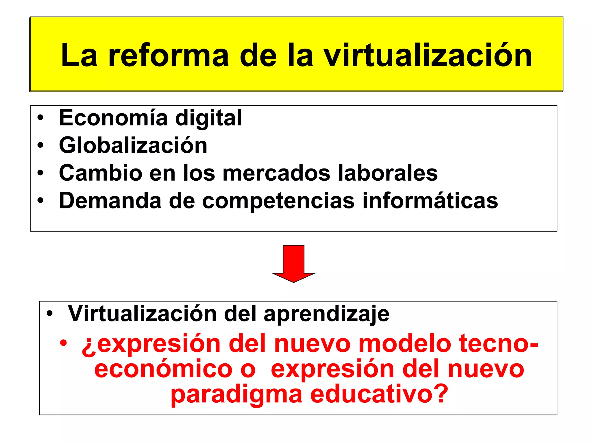 La reforma de la virtualización
•    Economía digital
•    Globalización
•    Cambio en los mercados laborales
•    Demanda de competencias informáticas



    • Virtualización del aprendizaje
     • ¿expresión del nuevo modelo tecno-
        económico o expresión del nuevo
             paradigma educativo?
 