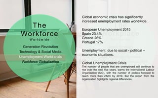 Generation Revolution
Technology & Social Media
Unemployment World crisis
Workforce Globalization
Talent Shortage
High Employee Attrition
High Employee Expenses
CEO Summit of the Americas 2015
HR Practices non Strategic
The
Workforce
W o r l d w i d e
The
Workplace
W o r l d w i d e
Global economic crisis has significantly
increased unemployment rates worldwide.
European Unemployment 2015
Spain 23.4%
Greece 26%
Portugal 17%
Unemployment due to social - political –
economic situations.
Global Unemployment Crisis.
The number of people that are unemployed will continue to
rise over the next five years, warns the International Labour
Organisation (ILO), with the number of jobless forecast to
reach more than 212m by 2019. But the report from the
organization highlights regional differences.
 