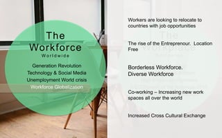 Generation Revolution
Technology & Social Media
Unemployment World crisis
Workforce Globalization
Talent Shortage
High Employee Attrition
High Employee Expenses
CEO Summit of the Americas 2015
HR Practices non Strategic
The
Workforce
W o r l d w i d e
The
Workplace
W o r l d w i d e
Workers are looking to relocate to
countries with job opportunities
The rise of the Entreprenour. Location
Free
Borderless Workforce.
Diverse Workforce
Co-working – Increasing new work
spaces all over the world
Increased Cross Cultural Exchange
 