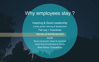 Why employees stay ?
Inspiring & Good Leadership
Career growth, learning & development
Fair pay + Incentives
Sense of Achievement
Inertia
Being recognized, valued & respected
Great Work Environment & Culture
Work Ethics Compatibility
 