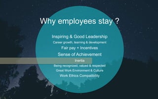 Why employees stay ?
Inspiring & Good Leadership
Career growth, learning & development
Fair pay + Incentives
Sense of Achievement
Inertia
Being recognized, valued & respected
Great Work Environment & Culture
Work Ethics Compatibility
 