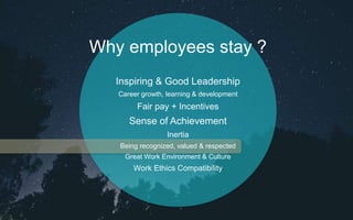 Why employees stay ?
Inspiring & Good Leadership
Career growth, learning & development
Fair pay + Incentives
Sense of Achievement
Inertia
Being recognized, valued & respected
Great Work Environment & Culture
Work Ethics Compatibility
 