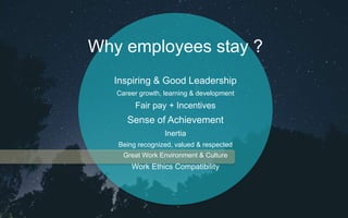 Why employees stay ?
Inspiring & Good Leadership
Career growth, learning & development
Fair pay + Incentives
Sense of Achievement
Inertia
Being recognized, valued & respected
Great Work Environment & Culture
Work Ethics Compatibility
 