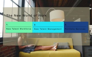 3 .
P o r t f o l i o S e r v i c e s
1 .
N e w Ta l e n t W o r k f o r c e
2 .
N e w Ta l e n t M a n a g e m e n t
The New World of Work
 