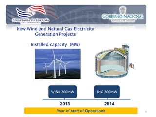 WIND 200MW              LNG 200MW


   2013                     2014
                                    Fuente:
  Year of start of Operations       SNE 9
 