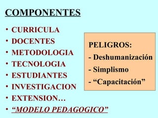 COMPONENTES CURRICULA  DOCENTES METODOLOGIA TECNOLOGIA ESTUDIANTES INVESTIGACION EXTENSION… “ MODELO PEDAGOGICO” PELIGROS: - Deshumanización - Simplismo - “Capacitación” 