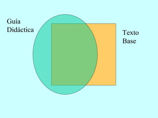 Guía Didáctica Texto  Base 