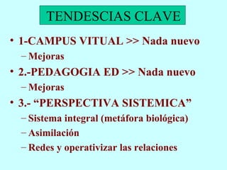 1-CAMPUS VITUAL >> Nada nuevo Mejoras 2.-PEDAGOGIA ED >> Nada nuevo Mejoras 3.- “PERSPECTIVA SISTEMICA” Sistema integral (metáfora biológica) Asimilación Redes y operativizar las relaciones TENDESCIAS CLAVE 