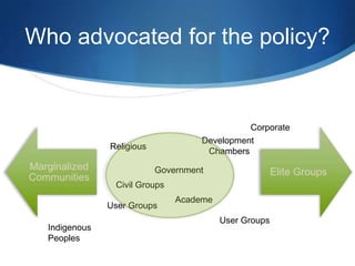 Who advocated for the policy?


                                              Corporate
                                    Development
               Religious
                                     Chambers

                           Government
                Civil Groups
                               Academe
               User Groups
                                         User Groups
  Indigenous
  Peoples
 