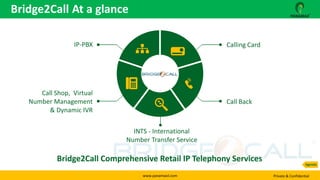www.panamaxil.com Private & Confidential
Bridge2Call At a glance
Bridge2Call Comprehensive Retail IP Telephony Services
Calling Card
Call Back
Call Shop, Virtual
Number Management
& Dynamic IVR
IP-PBX
INTS - International
Number Transfer Service
Agenda
 