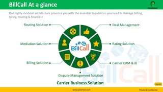 www.panamaxil.com Private & Confidential
Our highly modular architecture provides you with the essential capabilities you need to manage billing,
rating, routing & finances!
BillCall At a glance
Carrier Business Solution
Deal Management
Rating Solution
Carrier CRM & BI
Dispute Management Solution
Billing Solution
Mediation Solution
Routing Solution
Agenda
 