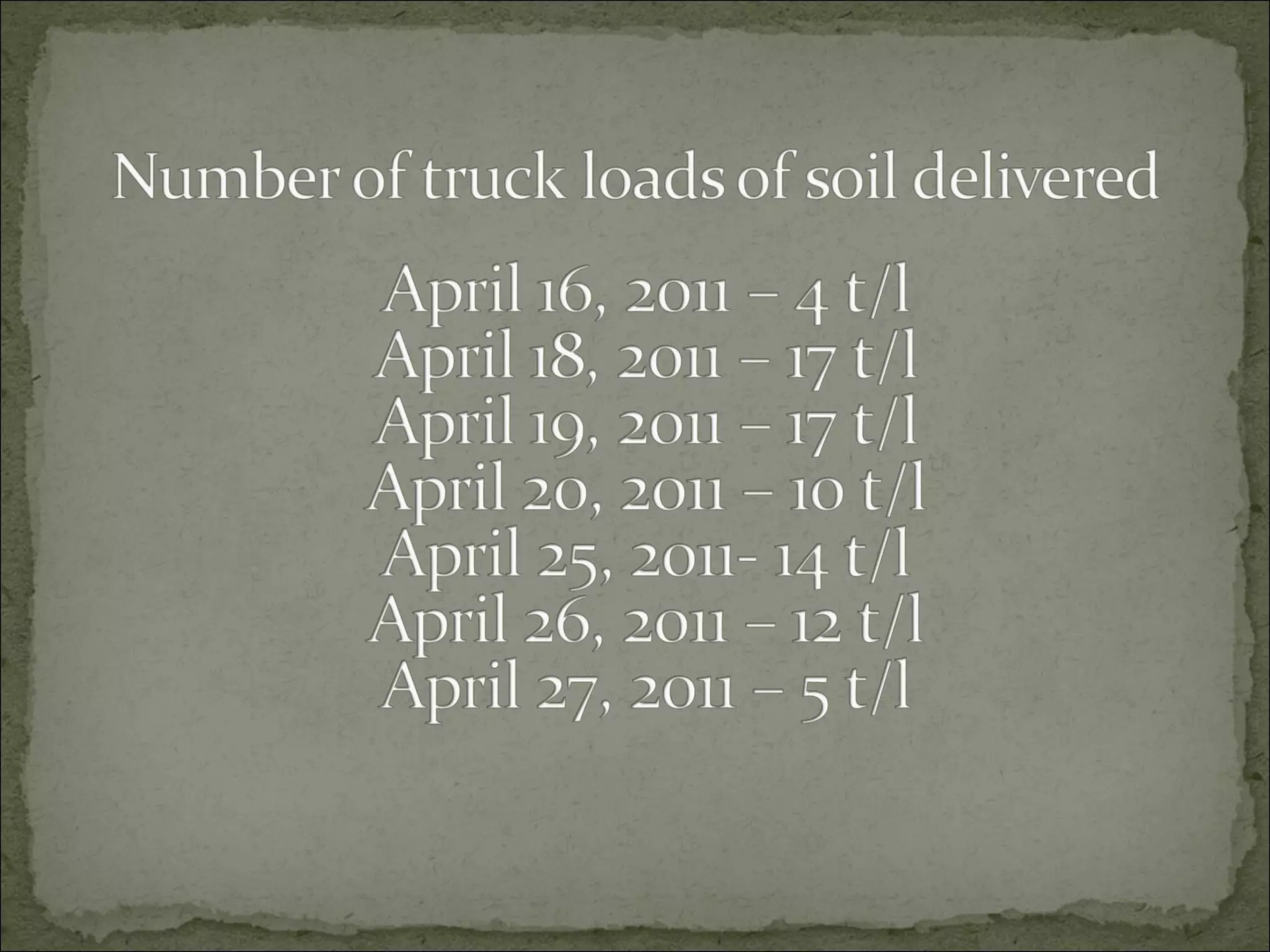 Panambak on site photos april 27,2011 | PPT