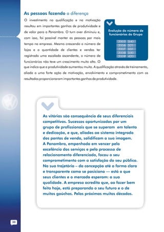 As pessoas fazendo a diferença
              O investimento na qualificação e na motivação
              resultou em importantes ganhos de produtividade e
              de valor para a Panambra. O turn over diminuiu e,        Evolução do número de
                                                                       funcionários do Grupo
...........   com isso, foi possível manter as pessoas por mais
                                                                               2005   340
              tempo na empresa. Mesmo crescendo o número de                    2006   321
              lojas e a quantidade de clientes e vendas ter                    2007   331
                                                                               2008   350
              registrado uma escalada ascendente, o número de                  2009   420
              funcionários não teve um crescimento muito alto. O
              que indica que a produtividade aumentou muito. A qualificação através de treinamento,
              aliada a uma forte ação de motivação, envolvimento e comprometimento com os
              resultados proporcionaram importantes ganhos de produtividade.




                          As vitórias são consequência de seus diferenciais
                          competitivos. Sucessos oportunizados por um
                          grupo de profissionais que se superam em talento
                          e dedicação, e que, aliados ao sistema integrado
                          dos pontos de venda, solidificam a sua imagem.
                          A Panambra, empenhada em vencer pela
                          excelência dos serviços e pelo processo de
                          relacionamento diferenciado, focou o seu
                          comprometimento com a satisfação do seu público.
                          Na sua trajetória – da concepção até a forma clara
                          e transparente como se posiciona — está o que
                          seus clientes e o mercado esperam: a sua
                          qualidade. A empresa acredita que, ao fazer bem
                          feito hoje, está preparando o seu futuro e o de
                          muitos gaúchos. Pelas próximas muitas décadas.




        30
 