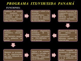 FUNCIONES:
Establecer un sistema
de monitoreo y
evaluación de todas las
actividades que se
realizan a nivel nacional
sobre VIH/SIDA.
Investigar y referir a las
instancias
correspondientes; las
denuncias de personas
portadoras o enfermas
de ITS/VIH/SIDA.
Establecer convenios de
cooperación con la CSS,
MIDES, MEDUCA,
MITRAB y otras
entidades nacionales e
internacionales
Promover la creación de
las clínicas de
Tratamiento
Antirretroviral en
diferentes regiones de
salud del país.
Realizar diagnósticos
periódicos de las
necesidades de
promoción y prevención
en ITS/VIH/SIDA a
nivel nacional.
Producir material
informativo, educativo
sobre las
ITS/VIH/SIDA, dirigido
a la población en
general.
Mantener un inventario
de las organizaciones
que estén trabajando en
VIH/SIDA
Apoyar a las entidades
públicas y privadas, en
la información y
educación relacionada
con el VIH/SIDA.
Diseñar campañas de
promoción y prevención
en materia de
ITS/VIH/SIDA, dirigida
s a la población en
general.
PROGRAMA ITS/VIH/SIDA PANAMÁ
 
