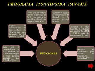 FUNCIONES
Velar por el
cumplimiento a
nivel nacional, de
la atención integral
a toda persona
afectada por
ITS/VIH/SIDA.
Vigilar el
cumplimiento de
las medidas de
bioseguridad para
la protección del
personal de salud
Velar que se cumpla
con lo establecido en
la ley en materia de
confidencialidad de
las pruebas de VIH
Asegurar el acceso
de los privados de
libertad a la
atención integral
de salud.
Asegurar a nivel
nacional, la cobertura
con prueba de VDRL
y VIH a todas las
embarazadas del país.
Asegurar el
tratamiento para
reducir la
transmisión
vertical del VIH
PROGRAMA ITS/VIH/SIDA PANAMÁ
 