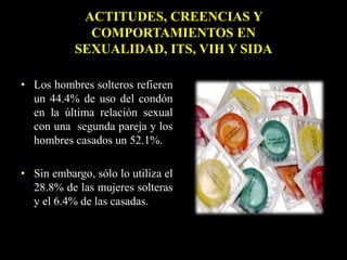 ACTITUDES, CREENCIAS Y
COMPORTAMIENTOS EN
SEXUALIDAD, ITS, VIH Y SIDA
• Los hombres solteros refieren
un 44.4% de uso del condón
en la última relación sexual
con una segunda pareja y los
hombres casados un 52.1%.
• Sin embargo, sólo lo utiliza el
28.8% de las mujeres solteras
y el 6.4% de las casadas.
 
