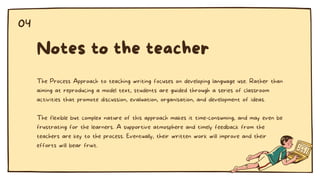 The Process Approach to teaching writing focuses on developing language use. Rather than
aiming at reproducing a model text, students are guided through a series of classroom
activities that promote discussion, evaluation, organisation, and development of ideas.
The flexible but complex nature of this approach makes it time-consuming, and may even be
frustrating for the learners. A supportive atmosphere and timely feedback from the
teachers are key to the process. Eventually, their written work will improve and their
efforts will bear fruit.
Notes to the teacher
04
 