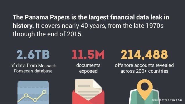 papers covers
