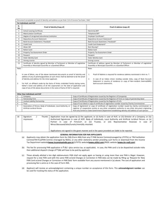 Document acceptable as proof of identity and address as per Rule 114 of Income Tax Rules, 1962
 For Individuals and HUF
     Sr.
                                       Proof of Identity (Copy of)                                                           Proof of address (copy of)
     No
      1     School Leaving Certificate                                                         Electricity Bill^
      2     Matriculation Certificate                                                          Telephone Bill^
      3     Degree of recognised educational institution                                       Employer Certificate^
      4     Depository Account Statement                                                       Depository Account Statement^
      5     Bank Account Statement / Passbook                                                  Bank Account Statement / Passbook^
      6     Credit Card                                                                        Credit Card Statement^
      7     Water Bill                                                                         Rent Receipt^
      8     Ration Card                                                                        Ration Card
      9     Property Tax Assessment Order                                                      Property Tax Assessment Order
     10     Passport                                                                           Passport
     11     Voter Identity Card                                                                Voter Identity Card
     12     Driving License                                                                    Driving License
     13     Certificate of identity signed by Member of Parliament or Member of Legislative    Certificate of address signed by Member of Parliament or Member of Legislative
            Assembly or Municipal Councillor or a Gazetted Officer.                            Assembly or Municipal Councillor or a Gazetted Officer.
 Note :-                                                                                       Note:


1.         In case of Minor, any of the above mentioned documents as proof of identity and     1.      Proof of Address is required for residence address mentioned in item no. 7.
           address of any of parents/guardians of such minor shall be deemed to be the proof
           of identity and address for the minor applicant.                                    2.      In case of an Indian citizen residing outside India, copy of Bank Account
                                                                                                       Statement in country of residence or copy of Non-resident External(NRE)
 2.        For HUF, an affidavit made by the Karta of Hindu Undivided Family stating name,             bank account statements.
           father’s name and address of all the coparceners on the date of application and
           copy of any of the above documents in the name of Karta of HUF is required.


 Other than Individuals and HUF
 1       Company                                                            Copy of Certificate of Registration issued by the Registrar of Companies.
 2       Partnership Firm                                                   Copy of Certificate of Registration issued by the Registrar of Firms or Copy of partnership deed.
 3       Limited Liability Partnership                                      Copy of Certificate of Registration issued by the Registrar of LLPs
 4       Trust                                                              Copy of trust deed or copy of certificate of registration number issued by Charity Commissioner.
 5       Association of Person, Body of Individuals, Local Authority, or    Copy of Agreement or copy of certificate of registration number issued by charity commissioner or
         Artificial Juridical Person                                        registrar of cooperative society or any other competent authority or any other document originating
                                                                            from any Central or State Government Department establishing identity and address of such person.


 16         Signature        /      Thumb      Application must be signed by (i) the applicant; or (ii) Karta in case of HUF; or (iii) Director of a Company; or (iv)
            impression                         Authorised Signaturee in case of AOP, Body of Individuals, Local Authority and Artificial Juridical Person; or (v)
                                               Partner in case of Firm/LLP; or (vi) Trustee; or (vii) Representative Assessee in case of
                                               Minor/deceased/idiot/lunatic/mentally retarded.

                                               Applications not signed in the given manner and in the space provided are liable to be rejected.
                                                       GENERAL INFORMATION FOR PAN APPLICANTS
           (a)   Applicants may obtain the application form for PAN (Form 49A) from any IT PAN Service Centres(managed by UTIITSL) or TIN-Facilitation
                 Centres(TIN-FCs)/PAN Centres (managed by NSDL), or any other stationery vendor providing such forms or download from the Income
                 Tax Department website(www.incometaxindia.gov.in)/UTIITSL website(www.utiitsl.com)/NSDL website (www.tin-nsdl.com).

           (b)   The fee for processing PAN application is ` 85/- (plus service tax, as applicable). In case, the PAN card is to be dispatched outside India
                 then additional dispatch charge of ` 866 will have to be paid by applicant.

           (c)   Those already allotted a ten digit alphanumeric PAN shall not apply again as having or using more than one PAN is illegal. However,
                 request for a new PAN card with the same PAN or/and Changes or Correction in PAN data can be made by filling up 'Request for New
                 PAN Card or/and Changes or Correction in PAN Data' form available from any source mentioned in (a) above. The cost of application and
                 processing fee is same as in the case of Form 49A.

           (d)   Applicant will receive an acknowledgment containing a unique number on acceptance of this form. This acknowledgment number can
                 be used for tracking the status of the application.
 