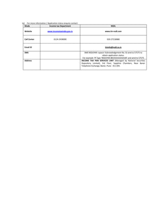 (e) For more information / Application status enquiry contact:
   Mode                     Income-tax Department                                             NSDL

  Website                   www.incometaxindia.gov.in                                   www.tin-nsdl.com


  Call Center                      0124-2438000                                           020‐27218080


  Email ID                                                                              tininfo@nsdl.co.in

  SMS                                                               SMS NSDLPAN <space> Acknowledgement No. & send to 57575 to
                                                                                       obtain application status.
                                                                  For example  Type ‘NSDLPAN 881010101010100’ and send to 57575
  Address                                                        INCOME TAX PAN SERVICES UNIT (Managed by National Securities
                                                                 Depository Limited), 3rd Floor, Sapphire Chambers, Near Baner
                                                                 Telephone Exchange, Baner, Pune ‐ 411 045.
 