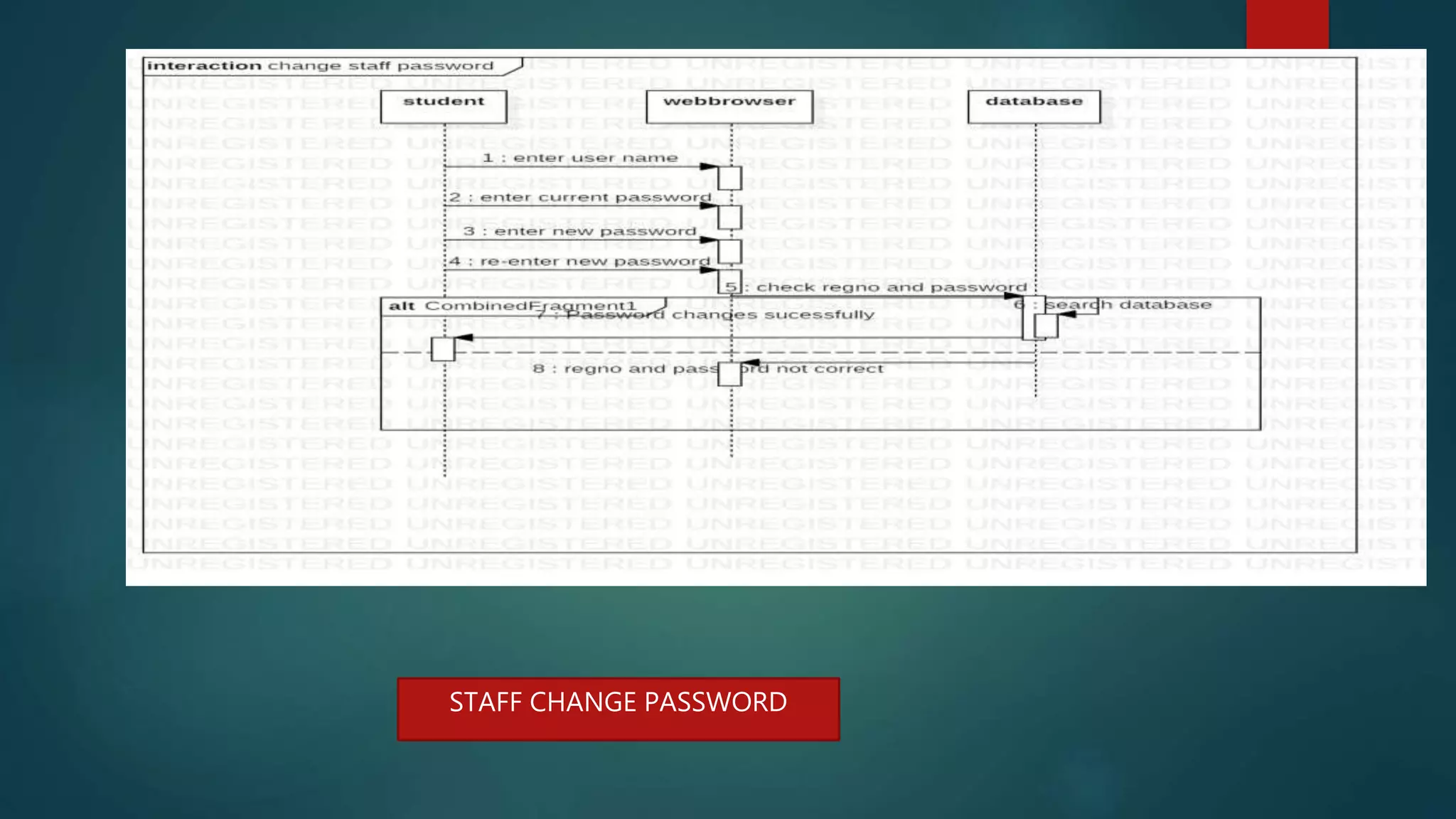 STAFF CHANGE PASSWORD
 