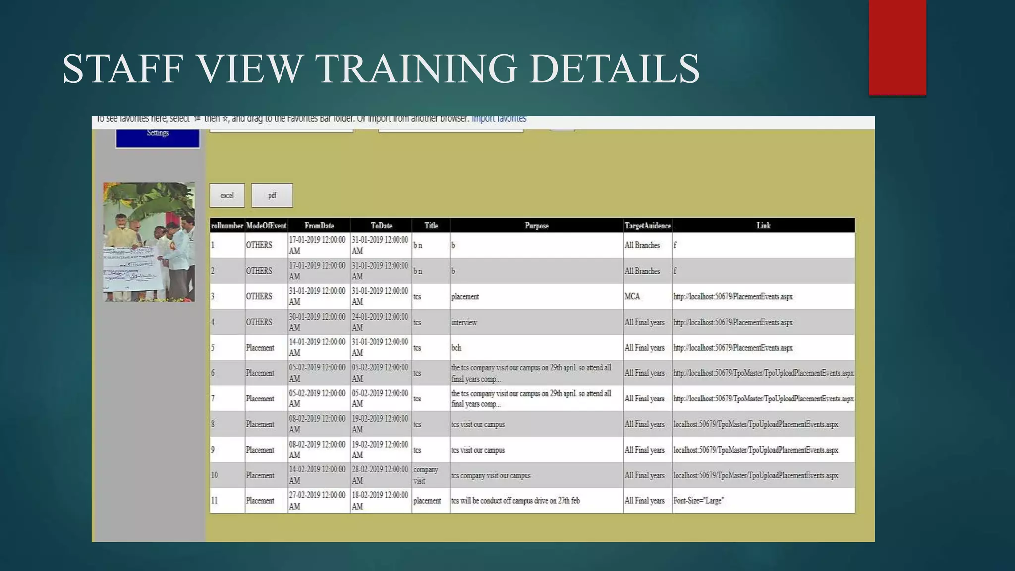 STAFF VIEW TRAINING DETAILS
 