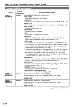 Lista de menús de configuración (continuación)

   Pantalla SW MODE (continuacion)

                   modo de
        Opción                                            Descripción de los ajustes
                 visualización
  USER1          (cámara)        Permite asignar una función al botón USER1.
   P2    TAPE                    REC CHECK:
                                   Realiza la comprobación de grabación.
                                 SPOTLIGHT:
                                   Establece el control automático de iris para la luz concentrada en ON u OFF.
                                 BACKLIGHT:
                                   Control automático de iris para la compensación de contraluz (Página 43)
                                 BLACKFADE:
                                   Fundido a negro (Página 43)
                                 WHITEFADE:
                                   Fundido a blanco (Página 43)
                                 ATW:
                                   Establece la función ATW en ON u OFF.
                                 ATWLOCK:
                                   Fija el valor del balance de blancos cuando se pulsa el botón durante la
                                   función ATW. Vuelva a pulsarlo para activar la función ATW.
                                 GAIN: 18 dB:
                                   Pulse el botón para establecer el valor de ganancia en 18 dB. Este ajuste
                                   sólo se activa con los formatos de grabación 50i y 50P. No es válido cuando
                                   la frecuencia de cuadro de grabación es inferior a 23 cps o cuando está
                                   establecido el modo de obturador lento (1/12).
                                   • Cuando el valor de ganancia se establece en 18 dB o pasa de 18 dB a otro
                                     valor, puede que la imagen se vea distorsionada durante un momento.
                                   • Si el aparato está siendo utilizado en el modo MANUAL o en el modo
                                     AUTO, ponga en OFF el elemento AGC de la pantalla AUTO SW del menú
                                     de configuración para utilizar esta función.
                                 FOCUS RING:
                                   Selecciona una función de anillo de enfoque (FOCUS o IRIS). FOCUS RING
                                   funciona cuando el conmutador FOCUS está en el modo AUTO.
                                 INDEX/MEMO:
                                   Grabación de apuntes de texto (tarjeta P2)(página 46)/grabación de índices
                                   (cinta de casete) (página 47)
                                 SLOT SEL (Tarjeta P2 solamente):
                                   Selecciona una de las ranuras de tarjeta P2. (Página 46)
                                 SHOT MARK (Tarjeta P2 solamente):
                                   Grabación de marca de filmación (Página 46)
  USER2          (cámara)        Permite asignar una función al botón USER2.
   P2    TAPE                    Para obtener más información, consulte el ajuste USER1 descrito
                                 anteriormente.
                                 BACKLIGHT
  USER3          (cámara)        Permite asignar una función al botón USER3.
   P2    TAPE                    Para obtener más información, consulte el ajuste USER1 descrito
                                 anteriormente.
                                 INDEX/MEMO
                                                                                   es el ajuste predeterminado.




S-109
 