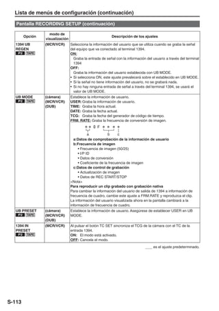 Lista de menús de configuración (continuación)

   Pantalla RECORDING SETUP (continuación)

                   modo de
        Opción                                            Descripción de los ajustes
                 visualización
  1394 UB        (MCR/VCR)       Selecciona la información del usuario que se utiliza cuando se graba la señal
  REGEN                          del equipo que va conectado al terminal 1394.
   P2    TAPE                    ON:
                                   Graba la entrada de señal con la información del usuario a través del terminal
                                   1394
                                 OFF:
                                   Graba la información del usuario establecida con UB MODE.
                                 • Si selecciona ON, este ajuste prevalecerá sobre el establecido en UB MODE.
                                 • Si la señal no tiene información del usuario, no se grabará nada.
                                 • Si no hay ninguna entrada de señal a través del terminal 1394, se usará el
                                   valor de UB MODE.
  UB MODE        (cámara)        Establece la información de usuario.
   P2    TAPE    (MCR/VCR)       USER: Graba la información de usuario.
                 (DUB)           TIME: Graba la hora actual.
                                 DATE: Graba la fecha actual.
                                 TCG: Graba la fecha del generador de código de tiempo.
                                 FRM. RATE: Graba la frecuencia de conversión de imagen.
                                                 F
                                             a           b      c
                                   a:Datos de comprobación de la información de usuario
                                   b:Frecuencia de imagen
                                      • Frecuencia de imagen (50/25)
                                      • I/P ID
                                      • Datos de conversión
                                      • Coeficiente de la frecuencia de imagen
                                   c:Datos de control de grabación
                                      • Actualización de imagen
                                      • Datos de REC START/STOP
                                 <Nota>
                                 Para reproducir un clip grabado con grabación nativa
                                 Para cambiar la información del usuario de salida de 1394 a información de
                                 frecuencia de cuadro, cambie este ajuste a FRM.RATE y reproduzca el clip.
                                 La información del usuario visualizada ahora en la pantalla cambiará a la
                                 información de frecuencia de cuadro.
  UB PRESET      (cámara)        Establece la información de usuario. Asegúrese de establecer USER en UB
   P2    TAPE    (MCR/VCR)       MODE.
                 (DUB)
  1394 IN        (MCR/VCR)       Al pulsar el botón TC SET sincroniza el TCG de la cámara con el TC de la
  PRESET                         entrada 1394.
   P2    TAPE                    ON: El modo está activado.
                                 OFF: Cancela el modo.
                                                                                    es el ajuste predeterminado.




S-113
 