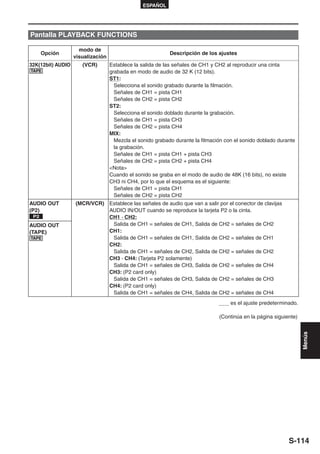 ESPAÑOL




Pantalla PLAYBACK FUNCTIONS

                     modo de
      Opción                                                Descripción de los ajustes
                   visualización
32K(12bit) AUDIO      (VCR)        Establece la salida de las señales de CH1 y CH2 al reproducir una cinta
TAPE                               grabada en modo de audio de 32 K (12 bits).
                                   ST1:
                                     Selecciona el sonido grabado durante la filmación.
                                     Señales de CH1 = pista CH1
                                     Señales de CH2 = pista CH2
                                   ST2:
                                     Selecciona el sonido doblado durante la grabación.
                                     Señales de CH1 = pista CH3
                                     Señales de CH2 = pista CH4
                                   MIX:
                                     Mezcla el sonido grabado durante la filmación con el sonido doblado durante
                                     la grabación.
                                     Señales de CH1 = pista CH1 + pista CH3
                                     Señales de CH2 = pista CH2 + pista CH4
                                   <Nota>
                                   Cuando el sonido se graba en el modo de audio de 48K (16 bits), no existe
                                   CH3 ni CH4, por lo que el esquema es el siguiente:
                                     Señales de CH1 = pista CH1
                                     Señales de CH2 = pista CH2
AUDIO OUT          (MCR/VCR) Establece las señales de audio que van a salir por el conector de clavijas
(P2)                         AUDIO IN/OUT cuando se reproduce la tarjeta P2 o la cinta.
 P2                          CH1 · CH2:
AUDIO OUT                     Salida de CH1 = señales de CH1, Salida de CH2 = señales de CH2
(TAPE)                       CH1:
TAPE                          Salida de CH1 = señales de CH1, Salida de CH2 = señales de CH1
                             CH2:
                              Salida de CH1 = señales de CH2, Salida de CH2 = señales de CH2
                             CH3 · CH4: (Tarjeta P2 solamente)
                              Salida de CH1 = señales de CH3, Salida de CH2 = señales de CH4
                             CH3: (P2 card only)
                              Salida de CH1 = señales de CH3, Salida de CH2 = señales de CH3
                             CH4: (P2 card only)
                              Salida de CH1 = señales de CH4, Salida de CH2 = señales de CH4
                                                                                     es el ajuste predeterminado.

                                                                                (Continúa en la página siguiente)
                                                                                                                    Menús




                                                                                                             S-114
 