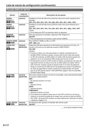 Lista de menús de configuración (continuación)

   Pantalla DISPLAY SETUP

                   modo de
        Opción                                             Descripción de los ajustes
                 visualización
  ZEBRA          (cámara)        Establece el nivel de brillo de los patrones cebra de la parte izquierda de la
  DETECT 1                       pantalla.
   P2    TAPE                    50%, 55%, 60%, 65%, 70%, 75%, 80%, 85%, 90%, 95%, 100%, 105%
  ZEBRA          (cámara)        Establece el nivel de brillo de los patrones cebra de la parte derecha de la
  DETECT 2                       pantalla.
   P2    TAPE                    50%, 55%, 60%, 65%, 70%, 75%, 80%, 85%, 90%, 95%, 100%, 105%, OFF
                                 <Nota>
                                 • Si se selecciona OFF, los patrones cebra no aparecen.
  MARKER         (cámara)        Para que aparezca el marcador, seleccione ON. (Página 41)
   P2    TAPE                    ON OFF
                                 • Para que aparezca el marcador, pulse el botón ZEBRA.
  SAFETY ZONE    (cámara)        Pone SAFETY ZONE en ON o en OFF.
   P2    TAPE                    OFF , 90%, 4:3
  VIDEO OUT      (cámara)        Seleccione ON para reproducir la información que aparece en el visor y el
  OSD            (MCR/VCR)       monitor LCD junto con la señal del conector VIDEO IN/OUT.
   P2    TAPE                    ON OFF
                                 <Notas>
                                 • Cuando se utiliza una cinta para grabar no saldrán visualizaciones en
                                   pantalla (OSD) mientras se graba, aunque esta función haya sido puesta
                                   en ON. Sin embargo, la OSD saldrá a la salida 1394 durante la espera de
                                   grabación. Si no se necesita la OSD, ponga esta función en OFF.
                                 • Si esta opción se pone en ON cuando se realiza una grabación de copia de
                                   seguridad mientras se utiliza una cinta, la OSD saldrá a la salida 1394 en
                                   todo momento, excepto cuando el aparato esté en el modo de grabación.
                                   Tenga en cuenta que la OSD tal vez sea grabada sin querer si la grabación
                                   de copia de seguridad se realiza cuando se ha seleccionado otro ajuste
                                   que no es OFF para la opción 1394 CONTROL (página 120) en la pantalla
                                   OTHER FUNCTIONS.
  DATE/TIME      (cámara)        Sirve para mostrar la fecha y la hora en la pantalla, y para reproducirlas desde
   P2    TAPE    (MCR/VCR)       el conector VIDEO IN/OUT.
                                 OFF:
                                   No aparece la fecha ni la hora.
                                 TIME:
                                   Aparece la hora.
                                 DATE:
                                   Aparece la fecha.
                                 TIME&DATE:
                                   Aparecen la fecha y la hora.
                                 • Si se selecciona cualquier ajuste que no sea OFF, la fecha y/o la hora se
                                   incluirán en la señal de salida de la imagen sea cual sea el valor de VIDEO
                                   OUT OSD. (El ajuste OFF también se puede seleccionar utilizando el mando
                                   a distancia. (Página 77))
  LEVEL METER    (cámara)        Si selecciona ON, aparece el indicador del nivel de audio.
   P2    TAPE    (MCR/VCR)       ON OFF
                                                                                      es el ajuste predeterminado.




S-117
 