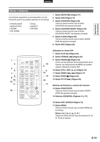 ESPAÑOL




Mando a distancia
                                                                             1 Botón DATE/TIME (Página 77)
Los botones siguientes se corresponden con las                               2 Botón OSD (Página 77)
funciones que no se pueden ejecutar en la cámara.
                                                                             3 Botón COUNTER (Página 59)
• PHOTO SHOT                        • TITLE                                    Tiene la misma función que el botón




                                                                                                                                    de las partes
                                                                                                                                    Descripción
• MULTI/P-IN-P                      • SELECT                                   COUNTER del aparato principal.
• STORE                             • OFF/ON                                 4 Botón COUNTER RESET (Página 59)
• PB. ZOOM                                                                     Tiene la misma función que el botón
                                                                               COUNTER RESET del aparato principal.
                                                                             5 Botón A.DUB (Página 84)
                                                                               Tiene la misma función que el botón AUDIO
                                                                               DUB del aparato principal.
                                                                             6 Botón REC (Página 92)


                                                                             Utilizados en modo VCR
                                                                             7 Botón PLAY ( ) (Página 64)
                                                                             8 Botón     /REW (       ) (Página 64)
  1                                                                          9 Botón PAUSE ( ) (Página 64)
                                                 START/
               OSD
                           DATE/
                           TIME
                                    PHOTO
                                     SHOT
                                                  STOP                         Como con los botones de funcionamiento de la
      2                                                             14         cámara, las operaciones de MENU se pueden
             COUNTER RESET          TITLE             ZOOM
                                                               4               realizar utilizando el botón SET.
  3
      6       MULTI/
              P-IN-P        REC     A.DUB                           5        10 Botón STILL ADV (      ,    ) (Página 75)
                                            - VOL +




  7                                                            15            11 Botón INDEX (     ,        ) (Página 77)
                /REW       PLAY     FF/
      8                                                             13       12 Botón STOP ( ) (Página 64)
  9          STILL ADV PAUSE STILL ADV
      10                                                                     13 Botón FF/     (   ) (Página 64)
                                                               10
 12           INDEX        STOP     INDEX
      11                                                            11
                                                                             Botones de filmación y control del volumen
             SELECT
                            VAR.                       PB.
                           SEARCH                     ZOOM                   14 Botón START/STOP
 16          STORE
                                                                                Tiene la misma función que el botón START/
                                     MENU                      17
                                                         SET
                                                                                STOP del aparato principal.
             OFF/ON

                                            ITEM
                                                                             15 Botones ZOOM/VOL (Páginas 31 y 77)
             P.B.DIGITAL



                                                                             16 Botón VAR. SEARCH (Página 75)
                                                                             17 Botón MENU
                                                                                Tiene la misma función que el botón MENU de
                                                                                la cámara.
                                                                                Boton [    ], [ ], [  ], [  ]
                                                                                Tienen la misma función que los botones     ,   ,
                                                                                  ,  de la cámara.




                                                                                                                                S-12
 