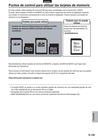 ESPAÑOL

Puntos de control para utilizar las tarjetas de memoria
En esta unidad, utilice tarjetas de memoria SD que sean compatibles con la norma SD o SDHC.
Cuando utilice tarjetas miniSD o miniSDHC en esta unidad, asegúrese de utilizar el adaptador especial.
(La unidad no funcionará correctamente si sólo se inserta el adaptador. Inserte siempre una tarjeta de
memoria en el adaptador.)

                                                                        Tarjetas que no puede
                 Tarjetas que puede utilizar
                                                                                utilizar
  • Tarjetas de memoria SD(incluidas las tarjetas miniSD)            Todas las tarjetas de memoria
  • Tarjetas de memoria SDHC (incluidas las tarjetas                 excepto las representadas a la
    miniSDHC)                                                        izquierda
                                                                     • MultiMediaCard




Recomendamos utilizar tarjetas de memoria SD/SDHC y tarjetas miniSD/miniSDHC que hayan sido
fabricadas por Panasonic.

Para conocer la información más reciente acerca de la unidad y de las tarjetas de memoria que se pueden
utilizar con esta unidad, consulte la página de soporte de P2 en el siguiente sitio web:

https://eww.pavc.panasonic.co.jp/pro-av/




 • La tarjeta SDHC se ajusta a un nuevo estándar tarjetas de memoria con una capacidad grande de más
   de 2 GB, establecido por la Asociación SD en el 2006.
 • El logotipo de la tarjeta SD es una marca comercial registrada.
 • MMC (MultiMediaCard) es una marca comercial registrada de Infineon Technologies AG.                    Consulta




                                                                                                      S-136
 