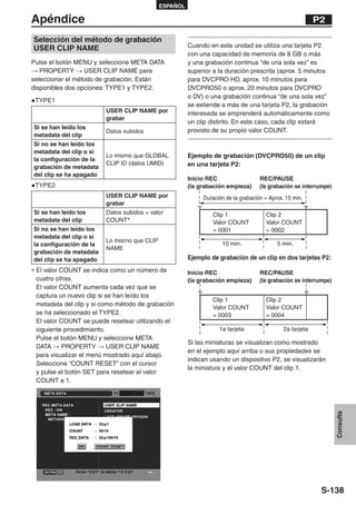 ESPAÑOL

Apéndice                                                                                                  P2

Selección del método de grabación
USER CLIP NAME                                         Cuando en esta unidad se utiliza una tarjeta P2
                                                       con una capacidad de memoria de 8 GB o más
Pulse el botón MENU y seleccione META DATA             y una grabación continua “de una sola vez” es
→ PROPERTY → USER CLIP NAME para                       superior a la duración prescrita (aprox. 5 minutos
seleccionar el método de grabación. Están              para DVCPRO HD, aprox. 10 minutos para
disponibles dos opciones: TYPE1 y TYPE2.               DVCPRO50 o aprox. 20 minutos para DVCPRO
                                                       o DV) o una grabación continua “de una sola vez”
●TYPE1
                                                       se extiende a más de una tarjeta P2, la grabación
                         USER CLIP NAME por            interesada se emprenderá automáticamente como
                         grabar
                                                       un clip distinto. En este caso, cada clip estará
Si se han leído los
                         Datos subidos                 provisto de su propio valor COUNT.
metadata del clip
Si no se han leído los
metadata del clip o si
                         Lo mismo que GLOBAL           Ejemplo de grabación (DVCPRO50) de un clip
la configuración de la
                         CLIP ID (datos UMID)          en una tarjeta P2:
grabación de metadata
del clip se ha apagado
                                                       Inicio REC                  REC/PAUSE
●TYPE2                                                 (la grabación empieza)      (la grabación se interrumpe)
                         USER CLIP NAME por                 Duración de la grabación = Aprox. 15 min.
                         grabar
Si se han leído los      Datos subidos + valor                 Clip 1                Clip 2
metadata del clip        COUNT∗                                Valor COUNT           Valor COUNT
Si no se han leído los                                         = 0001                = 0002
metadata del clip o si
                         Lo mismo que CLIP
la configuración de la                                             10 min.                5 min.
                         NAME
grabación de metadata
del clip se ha apagado                                 Ejemplo de grabación de un clip en dos tarjetas P2:
∗ El valor COUNT se indica como un número de           Inicio REC                  REC/PAUSE
  cuatro cifras.                                       (la grabación empieza)      (la grabación se interrumpe)
  El valor COUNT aumenta cada vez que se
  captura un nuevo clip si se han leído los
                                                               Clip 1                Clip 2
  metadata del clip y si como método de grabación
                                                               Valor COUNT           Valor COUNT
  se ha seleccionado el TYPE2.                                 = 0003                = 0004
  El valor COUNT se puede resetear utilizando el
  siguiente procedimiento.                                        1a tarjeta                 2a tarjeta
  Pulse el botón MENU y seleccione META
                                                       Si las miniaturas se visualizan como mostrado
  DATA → PROPERTY → USER CLIP NAME
                                                       en el ejemplo aquí arriba o sus propiedades se
  para visualizar el menú mostrado aquí abajo.
                                                       indican usando un dispositivo P2, se visualizarán
  Seleccione “COUNT RESET” con el cursor
                                                       la miniatura y el valor COUNT del clip 1.
  y pulse el botón SET para resetear el valor
  COUNT a 1.
                                                                                                                  Consulta




                                                                                                           S-138
 
