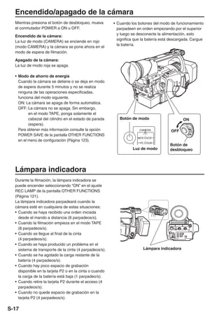 Encendido/apagado de la cámara
  Mientras presiona el botón de desbloqueo, mueva        • Cuando los botones del modo de funcionamiento
  el conmutador POWER a ON u OFF.                          parpadeen en orden empezando por el superior
                                                           y luego se desconecte la alimentación, esto
  Encendido de la cámara:
                                                           significa que la batería está descargada. Cargue
  La luz de modo (CAMERA) se enciende en rojo
                                                           la batería.
  (modo CAMERA) y la cámara se pone ahora en el
  modo de espera de filmación.

  Apagado de la cámara:
  La luz de modo roja se apaga.

  • Modo de ahorro de energía
    Cuando la cámara se detiene o se deja en modo
    de espera durante 5 minutos y no se realiza
    ninguna de las operaciones especificadas,
    funciona del modo siguiente.
    ON: La cámara se apaga de forma automática.
    OFF: La cámara no se apaga. Sin embargo,
          en el modo TAPE, ponga solamente el
          cabezal del cilindro en el estado de parada       Botón de modo                      ON
          (espera).
    Para obtener más información consulte la opción                    CAMERA           OFF
    POWER SAVE de la pantalla OTHER FUNCTIONS
                                                                      MCR   VCR
    en el menú de configuración (Página 123).
                                                                       PC   DUB
                                                                                        Botón de
                                                                   Luz de modo          desbloqueo




  Lámpara indicadora
  Durante la filmación, la lámpara indicadora se
  puede encender seleccionando “ON” en el ajuste
  REC LAMP de la pantalla OTHER FUNCTIONS
  (Página 121).
  La lámpara indicadora parpadeará cuando la
  cámara esté en cualquiera de estas situaciones:
  • Cuando se haya recibido una orden iniciada
    desde el mando a distancia (8 parpadeos/s).
  • Cuando la filmación empieza en el modo TAPE
    (8 parpadeos/s).
  • Cuando se llegue al final de la cinta
    (4 parpadeos/s).
  • Cuando se haya producido un problema en el
    sistema de transporte de la cinta (4 parpadeos/s).                   Lámpara indicadora
  • Cuando se ha agotado la carga restante de la
    batería (4 parpadeos/s).
  • Cuando hay poco espacio de grabación
    disponible en la tarjeta P2 o en la cinta o cuando
    la carga de la batería está baja (1 parpadeo/s).
  • Cuando retire la tarjeta P2 durante el acceso (4
    parpadeos/s).
  • Cuando no quede espacio de grabación en la
    tarjeta P2 (4 parpadeos/s).

S-17
 