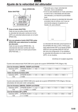 ESPAÑOL

Ajuste de la velocidad del obturador
                                                                                    • Recuerde que a mayor velocidad del
                                                 Botón SPEED SEL
                                                                                      obturador, menor sensibilidad.
 Botón SHUTTER                                                                      • Si el iris está establecido en modo automático
                                                                                      se abrirá más a velocidades del obturador
                                                                                      más elevadas y se reducirá la profundidad
                                                                                      focal.
                          BARS         SHUTTER        SPEED SEL
                  RESET




                                                                                    • Cuando se reduzca la velocidad del obturador
                     CH 1 SELECT CH 2 SELECT    INPUT 1      INPUT 2
                       INT(L)      INT(R)       ON          ON
                     INPUT 1     INPUT 2       OFF         OFF
                     INPUT 2
                                                     MIC POWER +48V
                                            AUDIO

                                                                                      se tardará más en enfocar, por lo que se
                                                     ZEBRA       OIS
                     COUNTER RESET/TC SET




                                                                                      recomienda asegurar el aparato en un
                                                                                      trípode, etc. para utilizarlo.


1 Pulse el botón SHUTTER.
   Cada vez que se pulsa el botón SHUTTER,
   la velocidad del obturador cambia de normal
   (OFF) a la velocidad seleccionada con el botón
   SPEED SEL.

2 Una vez pulsado el botón SHUTTER, pulse




                                                                                                                                       Filmación
   SPEED SEL para seleccionar la velocidad
   del obturador.                                                                   La velocidad del obturador actual aparece en
   Cada vez que se pulsa SPEED SEL + la                                             las pantallas del visor y LCD, a menos que
   velocidad del obturador cambia del modo                                          haya seleccionado OFF en el ajuste OTHER
   siguiente: (El orden se invierte para el botón                                   DISPLAY de la pantalla DISPLAY SETUP
   SHUTTER SEL -.)                                                                  del menú de configuración. Si se establece
                                                                                    la velocidad del obturador en el valor normal
                                                                                    (OFF), no se visualiza.

                                                                                                   (Continúa en la página siguiente)


Cuando está seleccionado FILM CAM como ajuste de la opción OPERATION TYPE (Página 105)

Con los formatos 1080i/50i, 720/50P and 576i/50i
  Estándar (OFF)   SYNCRO SCAN          1/60                                     1/120     1/250       1/500      1/1000
       1/50        1/2000
Todos los demás formatos (25P)
  Estándar (OFF)   SYNCRO SCAN          1/25                                     1/60     1/120       1/250      1/500
       1/50        1/1000


Cuando está seleccionado VIDEO CAM como ajuste de la opción OPERATION TYPE (Página 105) (las
velocidades del obturador están subrayadas)
Con los formatos 1080i/50i, 720/50P and 576i/50i
 Estándar (OFF)    SYNCRO SCAN          1/12                                     1/25     1/60      1/120       1/250      1/500
      1/50              1/1000      1/2000
Con los formatos 25P y 25PN
 Estándar (OFF)    SYNCRO SCAN          1/12                                     1/25     1/60      1/120       1/250      1/500
      1/50              1/1000




                                                                                                                                    S-50
 