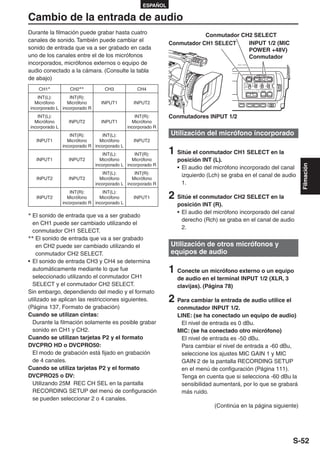 ESPAÑOL

Cambio de la entrada de audio
Durante la filmación puede grabar hasta cuatro                            Conmutador CH2 SELECT
canales de sonido. También puede cambiar el
                                                              Conmutador CH1 SELECT    INPUT 1/2 (MIC
sonido de entrada que va a ser grabado en cada                                         POWER +48V)
uno de los canales entre el de los micrófonos                                          Conmutador
incorporados, micrófonos externos o equipo de
audio conectado a la cámara. (Consulte la tabla
de abajo)
                                                                                                  BARS         SHUTTER        SPEED SEL
                                                                                          RESET




                                                                                             CH 1 SELECT CH 2 SELECT    INPUT 1      INPUT 2



    CH1∗           CH2∗∗
                                                                                               INT(L)      INT(R)       ON          ON



                                  CH3             CH4
                                                                                             INPUT 1     INPUT 2       OFF         OFF
                                                                                             INPUT 2
                                                                                                                             MIC POWER +48V
                                                                                                                    AUDIO
                                                                                                                             ZEBRA       OIS
                                                                                             COUNTER RESET/TC SET



   INT(L):       INT(R):
  Micrófono     Micrófono        INPUT1         INPUT2
incorporado L incorporado R
   INT(L):                                       INT(R):      Conmutadores INPUT 1/2
  Micrófono       INPUT2         INPUT1         Micrófono
incorporado L                                 incorporado R
                   INT(R):       INT(L):                      Utilización del micrófono incorporado
   INPUT1         Micrófono     Micrófono       INPUT2
                incorporado R incorporado L
                                 INT(L):       INT(R):        1 Sitúe el conmutador CH1 SELECT en la
   INPUT1         INPUT2        Micrófono     Micrófono          posición INT (L).
                              incorporado L incorporado R




                                                                                                                                                 Filmación
                                                                 • El audio del micrófono incorporado del canal
                                 INT(L):       INT(R):
                                                                   izquierdo (Lch) se graba en el canal de audio
   INPUT2         INPUT2        Micrófono     Micrófono
                              incorporado L incorporado R          1.

   INPUT2
                   INT(R):
                  Micrófono
                                 INT(L):
                                Micrófono       INPUT1        2 Sitúe el conmutador CH2 SELECT en la
                incorporado R incorporado L                      posición INT (R).
∗ El sonido de entrada que va a ser grabado                      • El audio del micrófono incorporado del canal
                                                                   derecho (Rch) se graba en el canal de audio
  en CH1 puede ser cambiado utilizando el
                                                                   2.
  conmutador CH1 SELECT.
∗∗ El sonido de entrada que va a ser grabado
    en CH2 puede ser cambiado utilizando el                   Utilización de otros micrófonos y
    conmutador CH2 SELECT.                                    equipos de audio
• El sonido de entrada CH3 y CH4 se determina
  automáticamente mediante lo que fue                         1 Conecte un micrófono externo o un equipo
  seleccionado utilizando el conmutador CH1                      de audio en el terminal INPUT 1/2 (XLR, 3
  SELECT y el conmutador CH2 SELECT.                             clavijas). (Página 78)
Sin embargo, dependiendo del medio y el formato
utilizado se aplican las restricciones siguientes.            2 Para cambiar la entrada de audio utilice el
(Página 137, Formato de grabación)                               conmutador INPUT 1/2.
Cuando se utilizan cintas:                                       LINE: (se ha conectado un equipo de audio)
  Durante la filmación solamente es posible grabar                 El nivel de entrada es 0 dBu.
  sonido en CH1 y CH2.                                           MIC: (se ha conectado otro micrófono)
Cuando se utilizan tarjetas P2 y el formato                        El nivel de entrada es -50 dBu.
DVCPRO HD o DVCPRO50:                                              Para cambiar el nivel de entrada a -60 dBu,
  El modo de grabación está fijado en grabación                    seleccione los ajustes MIC GAIN 1 y MIC
  de 4 canales.                                                    GAIN 2 de la pantalla RECORDING SETUP
Cuando se utiliza tarjetas P2 y el formato                         en el menú de configuración (Página 111).
DVCPRO25 o DV:                                                     Tenga en cuenta que si selecciona -60 dBu la
  Utilizando 25M REC CH SEL en la pantalla                         sensibilidad aumentará, por lo que se grabará
  RECORDING SETUP del menú de configuración                        más ruido.
  se pueden seleccionar 2 o 4 canales.
                                                                               (Continúa en la página siguiente)




                                                                                                                                               S-52
 