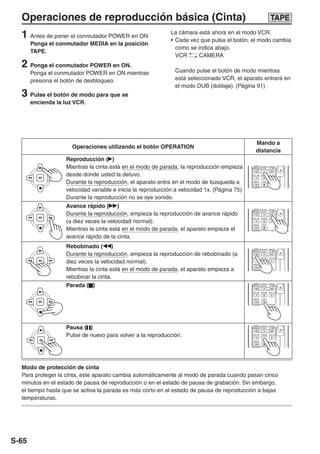 Operaciones de reproducción básica (Cinta)                                                                    TAPE

  1 Antes de poner el conmutador POWER en ON                 La cámara está ahora en el modo VCR.
                                                             • Cada vez que pulsa el botón, el modo cambia
       Ponga el conmutador MEDIA en la posición
                                                               como se indica abajo.
       TAPE.
                                                               VCR      CAMERA
  2 Ponga el conmutador POWER en ON.                          Cuando pulse el botón de modo mientras
       Ponga el conmutador POWER en ON mientras
       presiona el botón de desbloqueo.                       está seleccionado VCR, el aparato entrará en
                                                              el modo DUB (doblaje). (Página 91)
  3 Pulse el botón de modo para que se
       encienda la luz VCR.




                                                                                                Mando a
                      Operaciones utilizando el botón OPERATION
                                                                                                distancia
                   Reproducción ( )
                   Mientras la cinta está en el modo de parada, la reproducción empieza




                                                                                                                         -V
                                                                                               /REW    PLAY    FF/


                   desde donde usted la detuvo.                                              STILL ADV PAUSE STILL ADV



                   Durante la reproducción, el aparato entra en el modo de búsqueda a        INDEX    STOP     INDEX



                   velocidad variable e inicia la reproducción a velocidad 1x. (Página 75)
                   Durante la reproducción no se oye sonido.
                   Avance rápido ( )




                                                                                                                         -V
                   Durante la reproducción, empieza la reproducción de avance rápido
                                                                                               /REW    PLAY    FF/




                   (a diez veces la velocidad normal).
                                                                                             STILL ADV PAUSE STILL ADV


                                                                                             INDEX    STOP     INDEX

                   Mientras la cinta está en el modo de parada, el aparato empieza el
                   avance rápido de la cinta.
                   Rebobinado ( )




                                                                                                                         -V
                   Durante la reproducción, empieza la reproducción de rebobinado (a
                                                                                               /REW    PLAY    FF/


                                                                                             STILL ADV PAUSE STILL ADV

                   diez veces la velocidad normal).                                          INDEX    STOP     INDEX


                   Mientras la cinta está en el modo de parada, el aparato empieza a
                   rebobinar la cinta.
                   Parada ( )
                                                                                                                         -V




                                                                                               /REW    PLAY    FF/


                                                                                             STILL ADV PAUSE STILL ADV


                                                                                             INDEX    STOP     INDEX




                   Pausa ( )
                                                                                                                         -V




                                                                                               /REW    PLAY    FF/



                   Pulse de nuevo para volver a la reproducción.                             STILL ADV PAUSE STILL ADV


                                                                                             INDEX    STOP     INDEX




  Modo de protección de cinta
  Para proteger la cinta, este aparato cambia automáticamente al modo de parada cuando pasan cinco
  minutos en el estado de pausa de reproducción o en el estado de pausa de grabación. Sin embargo,
  el tiempo hasta que se activa la parada es más corto en el estado de pausa de reproducción a bajas
  temperaturas.




S-65
 