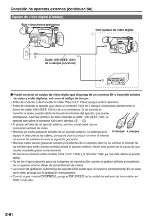 Conexión de aparatos externos (continuación)

      Equipo de vídeo digital (Doblaje)

            Esta videocámara-grabadora
                                                                        Otro aparato de vídeo digital
                                                                    1




               1394


                       2
                               Cable 1394 (IEEE 1394)
                               de 4 clavijas (opcional)




       Puede conectar un equipo de vídeo digital que disponga de un conector DV y transferir señales
       de vídeo y audio digitales, así como el código de tiempo.
  •   Antes de conectar o desconectar el cable 1394 (IEEE 1394), apague ambos aparatos.
  •   Antes de conectar el aparato que utilice un conector 1394 de 6 clavijas, compruebe atentamente la
      forma del cable 1394 (IEEE 1394) y de sus conectores. Si se conecta el
      conector al revés, pueden dañarse las piezas internas del aparato, que puede
      estropearse. Además, primero se debe conectar el cable 1394 (IEEE 1394) al
      aparato que utilice el conector 1394 de 6 clavijas. ( → )
  •   Al grabar señales de un aparato externo, primero compruebe que se
      produzcan señales de vídeo.
  •   Mientras se estén grabando señales de un aparato externo, no detenga este       6 clavijas 4 clavijas
      equipo ni desconecte los cables, porque se podría producir un error al intentar
      reconocer las señales durante la siguiente grabación.
  •   Mientras están siendo grabadas señales procedentes de un aparato externo, no cambie el formato de
      las señales que están siendo emitidas desde el aparato externo. Hacer esto puede ser la causa de que
      resulte imposible grabar correctamente.
  •   No fuerce la conexión entre el cable 1394 (IEEE 1394) y el conector 1394, ya que este último se puede
      dañar.
  •   No se da ninguna garantía para las imágenes de reproducción cuando se graban señales procedentes
      de un aparato externo. (Nivel de comprobación de vídeo)
  •   La función de grabación automática del aparato DVD puede que no funcione correctamente. En un caso
      como éste, prosiga con la grabación manualmente.
  •   Cuando copie material DVCPRO50, ponga el DIF SPEED de la unidad del extremo de transmisión en
      S200 o más alto.




S-81
 