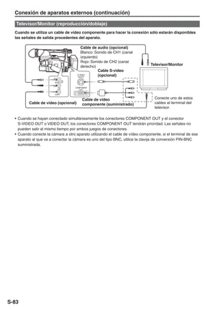 Conexión de aparatos externos (continuación)

   Televisor/Monitor (reproducción/doblaje)
  Cuando se utiliza un cable de vídeo componente para hacer la conexión sólo estarán disponibles
  las señales de salida procedentes del aparato.

                                          Cable de audio (opcional)
                                          Blanco: Sonido de CH1 (canal
                                          izquierdo)
                                          Rojo: Sonido de CH2 (canal
                                          derecho)                             Televisor/Monitor
                                                     Cable S-video
                                      S-VIDEO
                                       IN/OUT
                                                     (opcional)
                        CH1
                               IN/
                        AUDIO OUT

                        CH2
                               IN/   COMPONENT
                              OUT
                                        OUT

                         VIDEO


                                          Cable de vídeo                         Conecte uno de estos
          Cable de vídeo (opcional)       componente (suministrado)              cables al terminal del
                                                                                 televisor.

  • Cuando se hayan conectado simultáneamente los conectores COMPONENT OUT y el conector
    S-VIDEO OUT o VIDEO OUT, los conectores COMPONENT OUT tendrán prioridad. Las señales no
    pueden salir al mismo tiempo por ambos juegos de conectores.
  • Cuando conecte la cámara a otro aparato utilizando el cable de vídeo componente, si el terminal de ese
    aparato al que va a conectar la cámara es uno del tipo BNC, utilice la clavija de conversión PIN-BNC
    suministrada.




S-83
 