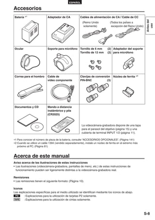 ESPAÑOL

Accesorios
Batería ∗1                   Adaptador de CA            Cables de alimentación de CA / Cable de CC




                                                                                                                 Antes del
                                                          (Reino Unido            (Todos los paÌses a




                                                                                                                   uso
                                                           solamente)              excepción del Reino Unido)




Ocular                       Soporte para micrófono Tornillo de 6 mm            (2) Adaptador del soporte
                                                    Tornillo de 12 mm           (2) para micrófono




Correa para el hombro        Cable de                   Clavijas de conversión Núcleo de ferrita ∗2
                             vídeo componente           PIN-BNC             (3)




Documentos y CD              Mando a distancia
                             inalámbrico y pila
                             (CR2025)


                                                          La videocámara-grabadora dispone de una tapa
                                                          para el parasol del objetivo (página 15) y una
                                                          cubierta de terminal INPUT 1/2 (página 11).

∗1 Para conocer el número de pieza de la batería, consulte “ACCESORIOS OPCIONALES”. (Página 141)
∗2 Cuando se utilice un cable 1394 (vendido separadamente), instale un núcleo de ferrita en el extremo más
   próximo al PC. (Página 81)



Acerca de este manual
Aviso acerca de las ilustraciones de estas instrucciones
• Las ilustraciones (videocámara-grabadora, pantallas de menú, etc.) de estas instrucciones de
  funcionamiento pueden ser ligeramente distintas a la videocámara-grabadora real.

Remisiones
• Las remisiones tienen el siguiente formato: (Página 10).

Iconos
Las explicaciones específicas para el medio utilizado se identifican mediante los iconos de abajo.
  P2    : Explicaciones para la utilización de tarjetas P2 solamente.
 TAPE   : Explicaciones para la utilización de cintas solamente.




                                                                                                                S-8
 