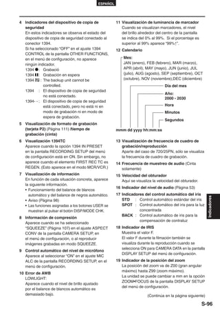 ESPAÑOL




4 Indicadores del dispositivo de copia de                 11 Visualización de luminancia de marcador
  seguridad                                                  Cuando se visualizan marcadores, el nivel
  En estos indicadores se observa el estado del              del brillo alrededor del centro de la pantalla
  dispositivo de copia de seguridad conectado al             se indica del 0% al 99%. Si el porcentaje es
  conector 1394.                                             superior al 99% aparece “99%↑”.
  Si ha seleccionado “OFF” en el ajuste 1394              12 Calendario
  CONTROL de la pantalla OTHER FUNCTIONS,
  en el menú de configuración, no aparece                     Mes:
  ningún indicador.                                           JAN (enero), FEB (febrero), MAR (marzo),
  1394 : Grabació                                             APR (abril), MAY (mayo), JUN (junio), JUL
  1394 : Grabación en espera                                  (julio), AUG (agosto), SEP (septiembre), OCT
  1394      : The backup unit cannot be                       (octubre), NOV (noviembre),DEC (diciembre)
              controlled.                                                             Día del mes
  1394 : El dispositivo de copia de seguridad
                                                                                      Año:
              no está conectado.
                                                                                      2000 - 2030
  1394- - : El dispositivo de copia de seguridad
              está conectado, pero no está ni en                                      Hora
              modo de grabación ni en modo de                                         Minutos
              espera de grabación.
                                                                                      Segundos
5 Visualización de formato de grabación
  (tarjeta P2) (Página 111) /tiempo de                    mmm dd yyyy hh:mm:ss
  grabación (cinta)
6 Visualización 1394TC                                    13 Visualización de frecuencia de cuadro de
  Aparece cuando la opción 1394 IN PRESET                    grabación/reproducción
  en la pantalla RECORDING SETUP del menú                    Aparte del caso de 720/25PN, sólo se visualiza
  de configuración está en ON. Sin embargo, no               la frecuencia de cuadro de grabación.
  aparece cuando el elemento FIRST REC TC es              14 Frecuencia de muestreo de audio (Cinta
  REGEN. (Esto aparece en el modo MCR/VCR.)                  solamente)
7 Visualización de información                            15 Velocidad del obturador
  En función de cada situación concreta, aparece             Aquí se visualiza la velocidad del obturador.
  la siguiente información.
                                                          16 Indicador del nivel de audio (Página 53)
  • Funcionamiento del balance de blancos
    automático y del balance de negros automático.        17 Indicadores del control automático del iris



                                                                                                                Indicadores
  • Aviso (Página 98)                                        STD : Control automático estándar del iris
  • Las funciones asignadas a los botones USER se            SPOT : Control automático del iris para la luz
    muestran al pulsar el botón DISP/MODE CHK.                        concentrada
                                                             BACK : Control automático de iris para la
8 Información de compresión
                                                                      compensación de contraluz
  Aparece cuando se ha seleccionado
  “SQUEEZE” (Página 107) en el ajuste ASPECT              18 Indicador de IRIS
  CONV de la pantalla CAMERA SETUP, en                       Muestra el valor F.
  el menú de configuración, o al reproducir                  El valor F durante la filmación también se
  imágenes grabadas en modo SQUEEZE.                         visualiza durante la reproducción cuando se
                                                             selecciona ON para CAMERA DATA en la pantalla
9 Control automático del nivel de micrófono
                                                             DISPLAY SETUP del menú de configuración.
  Aparece al seleccionar “ON” en el ajuste MIC
  ALC de la pantalla RECORDING SETUP, en el               19 Indicador de la posición del zoom
  menú de configuración.                                     La posición del zoom va de Z00 (gran angular
                                                             máximo) hasta Z99 (zoom máximo).
10 Error de AWB
                                                             La unidad se puede cambiar a mm en la opción
   LOWLIGHT:
                                                             ZOOM•FOCUS de la pantalla DISPLAY SETUP
   Aparece cuando el nivel de brillo ajustado
                                                             del menú de configuración.
   por el balance de blancos automático es
   demasiado bajo.                                                          (Continúa en la página siguiente)

                                                                                                              S-96
 