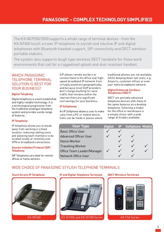 Panasonic Pbx System
