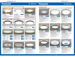 www.thegioidien.com Pricelist 04-2015
 