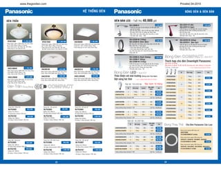 www.thegioidien.com Pricelist 04-2015
 