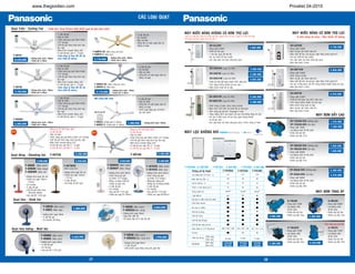 www.thegioidien.com Pricelist 04-2015
 