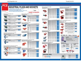 www.thegioidien.com Pricelist 04-2015
 