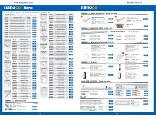 www.thegioidien.com Pricelist 04-2015
 