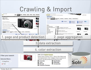 Crawling & Import
3. data extraction
4. color extraction
1. page and product detection 2. page aggregation
Thursday, May 2...