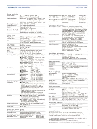 AG-HPX255/HPX250 Specifications                                                                                                                         As of June, 2012



General Specification
Supply Voltage:	         DC 7.2 V (when the battery is used)                          Recording/Playback Time*1:	AVC-Intra 100/DVCPRO HD: 	                       approx. 32 min
	                        DC 7.9 V (when the AC adaptor is used)                       with a 32 GB P2 card	      AVC-Intra 50/DVCPRO50:	                          approx. 64 min
Power Consumption:	      AG-HPX255: 	15.0 W (when the LCD monitor is used)            	                          DVCPRO/DV:		                                     approx. 128 min
		                                     17.5 W (when the LCD monitor and 	             Recording/Playback Time*1:	AVC-Intra 100/DVCPRO HD: 	                       approx. 16 min
			                                             AG-EC4G are used)                     with a 16 GB P2 card	      AVC-Intra 50/DVCPRO50:	                          approx. 32 min
	                        AG-HPX250: 	15.0 W (when the LCD monitor is used)            	                          DVCPRO/DV:		                                     approx. 64 min
Operating Temperature:	 0 °C to 40 °C (32 °F to 104 °F)
Operating Humidity:	     10% to 80% (no condensation)                                 Digital Video Specification
Weight:	                 Approx. 2.5 kg (5.5 lb)                                      Recorded Video Signals:	          1080/59.94i, 1080/29.97p, 1080/29.97pN,
	                        excluding battery and accessories                            	                                 1080/23.98p, 1080/23.98pA, 1080/23.98pN,
                                                                                      	                                 720/59.94p, 720/29.97p, 720/29.97pN, 720/23.98p,
Dimensions (W x H x D):	 180 mm x 195 mm x 438 mm
                                                                                      	                                 720/23.98pN, 480/59.94i, 480/29.97p, 480/23.98p,
	                        (7 inches x 7-11/16 inches x 17-1/4 inches)
                                                                                      	                                 480/23.98pA, 1080/50i, 1080/25p, 1080/25pN,
	                        excluding battery, accessories and protrusions
                                                                                      	                                 720/50p, 720/25p, 720/25pN, 576/50i, 576/25p
                                                                                      Sampling Frequency:	              AVC-Intra 100/DVCPRO HD:
Camera Section                                                                        	                                 Y: 74.1758 MHz, PB/PR: 37.0879 MHz (59.94 Hz)
Pickup Devices:	            1/3-type progressive, 2.2-megapixel, 3MOS sensor          	                                 Y: 74.2500 MHz, PB/PR: 37.1250 MHz (50 Hz)
Effective Pixels:	          1920 (H)×1080 (V)                                         	                                 DVCPRO50: Y: 13.5 MHz, PB/PR: 6.75 MHz
Lens:	                      Optical image stabilizer lens, 22x motorized zoom,        	                                 DVCPRO: Y: 13.5 MHz, PB/PR: 3.375 MHz
	                           F1.6 – 3.2 (f=3.9 mm – 86 mm),                            Quantizing:	                      AVC-Intra 100/AVC-Intra 50: 10 bits
	                           35 mm conversion: 28 mm – 616 mm (16:9)                   	                                 DVCPRO HD/DVCPRO50/DVCPRO/DV: 8 bits
Filter Diameter:	           72 mm                                                     Video Compression:	               AVC-Intra 100/AVC-Intra 50:
Optical System:	            Prism color separation                                    	                                 MPEG-4 AVC/H.264 Intra Profile
                                                                                      	                                 DVCPRO HD: DV-Based Compression (SMPTE 370M)
ND filter:	                 OFF, 1/4, 1/16, 1/64                                      	                                 DVCPRO50/DVCPRO:
Minimum Shooting Distance:	 Approx. 1 m                                               	                                 DV-Based Compression (SMPTE 314M)
Hood:	                      Large-sized lens hood with wide angle of view             	                                 DV: DV Compression (IEC 61834-2)
Gain Settings:	             0/+3/+6/+9/+12/+15/+18/+24/+30 dB,
	                           (+24 dB, +30 dB: USER SW allocation only)                 Digital Audio Specification
Shutter Speed Settings:	 • 60i/60p mode: 1/60 (OFF), 1/100, 1/120, 1/250,             Recording Audio Signal:	          AVC-Intra 100/AVC-Intra 50/DVCPRO HD:	
	                           1/500, 1/1000, 1/2000 sec.                                	                                 48 kHz/16 bits, 4CH
	                           • 30p mode: 1/30 (OFF), 1/60, 1/100, 1/120, 1/250,        	                                 DVCPRO50: 48 kHz/16 bits, 4CH
	                           1/500, 1/1000, 1/2000 sec.                                	                                 DVCPRO/DV: 48 kHz/16 bits, 2CH/4CH switchable
	                           • 24p mode: 1/24 (OFF),1/60, 1/100, 1/120, 1/250,
	                           1/500, 1/1000, 1/2000 sec.                                Video Input/Output
	                           • 50i/50p mode: 1/50 (OFF),1/60, 1/120, 1/250,            GENLOCK IN:	                      BNC × 1, 1.0 V [p-p], 75Ω
	                           1/500, 1/1000, 1/2000 sec.
	                           • 25p mode: 1/25 (OFF),1/50, 1/60, 1/120, 1/250,          VIDEO OUT:	                       Pin jack × 1, 1.0 V [p-p], 75Ω
	                           1/500, 1/1000, 1/2000 sec.                                SDI OUT:	                         BNC × 1, 0.8 V [p-p], 75Ω, HD/SD switching via menu,
Slow Shutter:	              • 60i/60p mode: 	 1/15 sec., 1/30 sec.                    	                                 10 bit 4:2:2 via camera through out
	                           • 30p mode: 	         1/7.5 sec., 1/15 sec.               HDMI OUT:	                        HDMI TypeA
	                           • 24p mode: 	         1/6 sec., 1/12 sec.
	                           • 50i/50p mode: 	 1/12.5 sec., 1/25 sec.                  Audio Input/Output
	                           • 25P mode: 	         1/6.25 sec., 1/12.5 sec.
                                                                                      Built-In MIC IN:	                 Supports stereo microphones
Synchro Shutter:	           • 60i/60p mode: 	 1/60.0 sec. to 1/249.8 sec.
                                                                                      AUDIO IN:	                        XLR 3 pin × 2 (INPUT 1, INPUT 2)
	                           • 30p mode: 	         1/30.0 sec. to 1/249.8 sec.
                                                                                      	                                 LINE/MIC/+48 V switchable,
	                           • 24p mode: 	         1/24.0 sec. to 1/249.8 sec.
                                                                                      	                                 LINE: 0 dBu,
	                           • 50i/50p mode: 	 1/50.0 sec. to 1/250.0 sec.
                                                                                      	                                 MIC: –40 dBu/–50d Bu/–60 dBu switching via menu
	                           • 25p mode: 	         1/25.0 sec. to 1/250.0 sec.
                                                                                      AUDIO OUT:	                       Pin jack × 2 (CH1/CH2), Output: 316 mV, 600 Ω
Shutter Opening Angle:	 3 degrees to 359.5 degrees in 0.5 degree increments
                                                                                      Headphone:	                       ø3.5 mm stereo mini jack × 1
Frame Rates:	               • 59.94 Hz mode:
		 1080p: 1/2/4/6/9/12/15/18/20/21/22/24/25/26/                                       Internal Speaker:	                20 mm diameter × 1
		 27/28/30 fps (frames per second) 17 step
		 720p: 1/2/4/6/9/12/15/18/20/21/22/24/25/26/                                        Other Input/Output
		 27/28/30/32/34/36/40/44/48/54/60 fps, 25 step                                      REMOTE:	                          10 pin, for AG-EC4G (AG-HPX255 only)
	                           • 50 Hz mode:
		 1080p: 1/2/4/6/9/12/15/18/20/21/22/23/24/25 fps                                    TC IN/OUT:	                       BNC× 1,
		 (frames per second) 14 step                                                        	                                 IN: 0.5 V [p-p] to 8 V [p-p], 10 kΩ
		 720p: 1/2/4/6/9/12/15/18/20/21/22/23/24/25/                                        	                                 OUT: low impedance, 2.0±0.5 V [p-p]
		 26/27/28/30/32/34/37/42/45/48/50 fps, 25 step                                      CAM REMOTE:	                      2.5 mm diameter, Super mini jack × 1 (ZOOM, S/S)
Sensitivity:	               • 59.94 Hz mode: (at 2000 lx, 3200 K, 89.9% reflection)   	                                 3.5 mm diameter Mini jack × 1 (FOCUS, IRIS)
		 F7 (1080/59.94i, P.A.P FILTER: TYPE2)                                              IEEE 1394*2:	                     6 pin, digital input/output (compliant with IEEE 1394)
		 F10 (1080/59.94i, P.A.P FILTER: TYPE1)                                             USB 2.0 (DEVICE)*2:	              Type-miniB, 4 pin USB (compliant with USB ver. 2.0)
	                           • 50 Hz mode: (at 2000 lx, 3200 K, 89.9% reflection)      USB 2.0 (HOST)*2:	                Type-A, 4 pin USB (compliant with USB ver. 2.0)
		 F8 (1080/50i, P.A.P FILTER: TYPE2)
		 F11 (1080/50i, P.A.P FILTER: TYPE1)
                                                                                      Monitor, EVF and Seaker
Minimum Illumination:	      0.2 lx (F1.6, Gain +30 dB, shutter speed 1/30 sec.,
	                           P.A.P FILTER: TYPE1)                                      LCD Monitor:	                     87.63 mm (3.45 inches) color LCD monitor
                                                                                      	                                 with approx. 921,000 dots (16:9)
Digital Zoom:	              ×2, ×5, ×10
                                                                                      EVF:	                             11.43 mm (0.45 inches) color LCD monitor
                                                                                      	                                 with approx. 1,226,000 dots (16:9)
Memory Card Recorder Section
Recording Media:	          P2 card                                                    Included Accessories
Recording Formats:	        AVC-Intra 100/AVC-Intra 50/DVCPRO HD/                      AC adaptor Battery charger, AC cord, DC cord, 5400 mAh battery pack,
	                          DVCPRO50/DVCPRO/DV formats switchable                      Wireless remote controller with button-type battery, Microphone holder,
                        1
Recording/Playback Time* :	AVC-Intra 100/DVCPRO HD: 	     approx. 64 min              Eye cup, Shoulder strap, P2 card driver software install CD-ROM
with a 64 GB P2 card	      AVC-Intra 50/DVCPRO50:	        approx. 128 min
	                          DVCPRO/DV:		                   approx. 256 min             *1: The Recording/playback times listed are continuously recorded time as one clip. The number of
                                                                                      recording clips may reduce the recording time.
                                                                                      *2: AG-HPX255EJ/HPX250EJ don't support input via IEEE 1394 and USB 2.0.

                                                                                      Weight and dimensions are approximate. Specifications are subject to change without notice.

                                                                                                                                                                                          11
 
