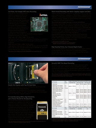 Exclusive P2HD High Image Quality: 10 bit, 4:2:2, AVC-Intra 100 Codec                                                                                                    AG-HPX255/HPX250


Full-Pixel, Full-Sample AVC-Intra Recording                                                          Multi-Format Recording with Native 24p/25p Support and More
These are the first handheld camera-                                                                 •Native recording modes: In addition to 1080/59.94i with the AVC-Intra
recorders to support the AVC-Intra                                                                   codec, native recording is supported at 1080/23.98p or 1080/29.97p and
codecs of the P2HD Series for HD                                                                     1080/25p. In 720p, native recording is possible for both DVCPRO HD and
recording of broadcast and movie                                                                     AVC-Intra, making it possible to extend recording time by 2 to 2.5 times
images. Featuring a high compression                                                                 in comparison with pull-down recording.
ratio based on the new MPEG-4 AVC/                                                                   *Camera through output and playback image output are pulled-down 59.94 (50) frames.
H.264 moving picture compression                                                                     •Pulldown record mode: This VariCam-compatible mode records*1 with
technology, this advanced system                                                                     the DVCPRO HD codec. A 2:3 pulldown is applied to 23.98p, and a 2:2
maintains intra-frame compression to                                                                 pulldown is applied to 29.97p, to record 1080/59.94i or 720/59.94p and
provide both high image quality and                                                                  1080/25p over 50i or 720/25p over 50p. The 23.98pA (2:3:3:2 advanced
excellent editing performance.                    AVC-Intra Codec LSI
                                                                                                     pulldown) mode is also supported, allowing editing on applicable
It offers recording and playback of                                                                  nonlinear systems*2 with little image degradation.
both AVC-Intra 100 and AVC-Intra 50 modes, and also supports                                         •59.94Hz/50Hz selector: Supports worldwide HD/SD production.
DVCPRO HD recording and playback.                                                                    •SD image acquisition: The DVCPRO 50/DVCPRO/DV multi-codec
•AVC-Intra 100: 1920 x 1080,* 10 bit, 4:2:2                                                          enables 480/576 image acquisition, with aspect ratio conversion. Select
High-quality images with full-pixel HD and full sampling are recorded at                             from Side Crop, Letter Box and Squeeze modes.
the same bit rate as DVCPRO HD, bringing agile mobility to high-end                                  *1: Not compatible with the AVC-Intra codecs.
production.                                                                                          *2: See the following website for details on applicable systems.
                                                                                                         http://pro-av.panasonic.net/en/sales_o/p2comp/index.html
•AVC-Intra 50: 1440 x 1080,* 10 bit, 4:2:0
Image quality is the same level as DVCPRO HD, but with the SD (DVCPRO
50) bit rate. You get twice the recording time of DVCPRO HD, and about                               High Quality/16 bit, Four Channel Digital Audio
half the required data transmission time.                                                            The AG-HPX255/HPX250 can record high quality/16 bit digital audio on
                                                                                                     all four channels. You can freely select the audio source for each
* These figures are for 1080i/p mode. The AG-HPX255/HPX250 also supports 720p mode.
                                                                                                     channel, choosing from built-in mic, external mic and line-in. Level
                                                                                                     volume is also supported on all four channels.


  P2 Card Recording Boasts High Reliability and Easy Operation                                                                                                             AG-HPX255/HPX250


                                                                                                     Versatile MXF File-Based Recording
                                                                                                     File-based recording onto memory cards enables high-speed starts,
                                                                                                     recording starts with no need for cueing, and protection against
                                                                                                     accidental data overwriting. The recorded data is organized into MXF
                                                                                                     files. The files can be transferred to a nonlinear editor or over a network
                                                                                                     without the need for digitizing.*
                                                                                                     *PCs must be installed with the included P2 driver in order to mount P2 cards. For editing, PCs must be
                                                                                                     installed with P2-compatible editing software available from various companies. Read Notes Regarding
                                                                                                     the Handling of P2 Files Using a PC on the back page.


                                                                                                     AG-HPX255/HPX250 Recording Format  Recording Time
                                                                                                                                        Pull       Codec  Recording Time (with two 64 GB P2 Card)
                                                                                                      HD Format
                                                                                                                                        down        DVCPRO HD       AVC-Intra 100    AVC-Intra 50
                                                                                                      1080/59.94i                       —                          Approx. 128 min. Approx. 256 min.
Double Slot System with Two P2 Card Slots                                                             1080/29.97p over 59.94i           2-2                              —                —
                                                                                                                                                  Approx. 128 min.
In addition to allowing continuous recording onto two P2 cards, this                                  1080/23.98p over 59.94i           2-3                              —                —
system offers the following functions.                                                                1080/23.98pA over 59.94i          2-3-3-2                          —                —
                                                                                                      1080/29.97pN (Native)*1           —               —          Approx. 128 min. Approx. 256 min.
• Card select: The recording slot can be switched in Standby mode.                                    1080/23.98pN (Native)*1           —               —          Approx. 160 min. Approx. 320 min.
• Hot-swap recording: The card in the standby slot can be exchanged                                   1080/50i                          —                          Approx. 128 min. Approx. 256 min.
                                                                                                                                                  Approx. 128 min.
while the other card is being recorded on.                                                            1080/25p (over 50i)               —                                —                —
                                                                                                      1080/25pN (Native)*1              —               —          Approx. 128 min. Approx. 256 min.
P2 Card Recording Offers High Reliability                                                             720/59.94p                        —                          Approx. 128 min. Approx. 256 min.
                                                                                                      720/50p                           —                          Approx. 128 min. Approx. 256 min.
and a Proven Record for Broadcasting                                                                  720/29.97p over 59.94p*2          2-2       Approx.128 min.        —                —
The P2 card was originally developed for                                                              720/25p over 50p*3                2-2                              —                —
broadcast use. In addition to its large 64 GB*                                                        720/23.98p over 59.94p*2          2-3                              —                —
                                                                                                      720/29.97pN (Native)*1            —
capacity, it strongly resists impacts, vibration and                                                                                              Approx. 256 min. Approx. 256 min. Approx. 512 min.
                                                                                                      720/25pN (Native)*1               —
temperature changes, and withstands repeated                                                          720/23.98pN (Native)*1            —         Approx. 320 min. Approx. 320 min. Approx. 640 min.
recording and initialization cycles for extended                                                                                        Pull      Codec  Recording Time (with two 64 GB P2 Card)
                                                                                                      SD Format
recording use. The card connector section is                                                                                            down        DVCPRO 50         DVCPRO              DV
                                                                                                      480/59.94i                        —
designed specifically for professional use,
                                                                                                      480/29.97p over 59.94i            2-2
resulting in extremely high durability for insertion                                                  480/23.98p over 59.94i            2-3
                                                                                                                                                  Approx. 256 min. Approx. 512 min. Approx.512 min.

and removal. The P2 card and P2HD Series are                                                          480/23.98pA over 59.94i           2-3-3-2
widely used in broadcast and movie production                                                         576/50i                           —
                                                                                                                                                  Approx. 256 min. Approx. 512 min. Approx. 512 min.
                                                                                                      576/25p (over 50i)                2-2
studios and have a proven track record for
                                                                                                     *1: Native modes record only the effective frames.
reliability, durability and easy operation.                                                          *2: When you select 24 FRAME/30 FRAME in VFR mode in DVCPRO HD 59.94p mode.
*Total card capacity includes space for data management such as system data; therefore, the actual   *3: When you select 25 FRAME in VFR mode in DVCPRO HD 50p mode.
usable area is less than the capacity indicated on the card.

                                                                                                                                                                                                               4
 